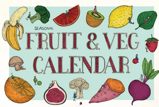 2026 Fruit Calendar