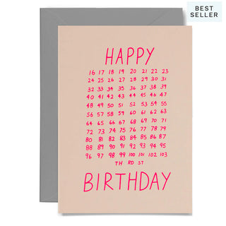 FILL IN BDAY CARD